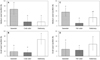 Thumbnail: Fig. 2 Refer to the following caption and surrounding text.