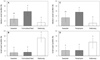Thumbnail: Fig. 3 Refer to the following caption and surrounding text.