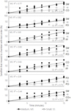 Thumbnail: Fig. 6 Refer to the following caption and surrounding text.