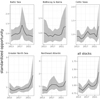 Thumbnail: Fig. 2 Refer to the following caption and surrounding text.