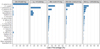 Thumbnail: Fig. 2 Refer to the following caption and surrounding text.