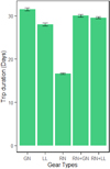 Thumbnail: Fig. 7 Refer to the following caption and surrounding text.