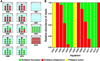 Thumbnail: Fig. 2 Refer to the following caption and surrounding text.
