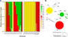 Thumbnail: Fig. 5 Refer to the following caption and surrounding text.