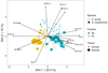 Thumbnail: Fig. 3 Refer to the following caption and surrounding text.
