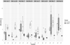 Thumbnail: Fig. 6 Refer to the following caption and surrounding text.