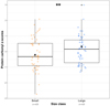 Thumbnail: Fig. 2 Refer to the following caption and surrounding text.