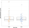 Thumbnail: Fig. 3 Refer to the following caption and surrounding text.