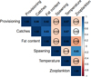 Thumbnail: Fig. A2 Refer to the following caption and surrounding text.