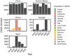 Thumbnail: Fig. 1 Refer to the following caption and surrounding text.
