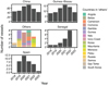 Thumbnail: Fig. 2 Refer to the following caption and surrounding text.